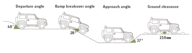 Image: Suzuki